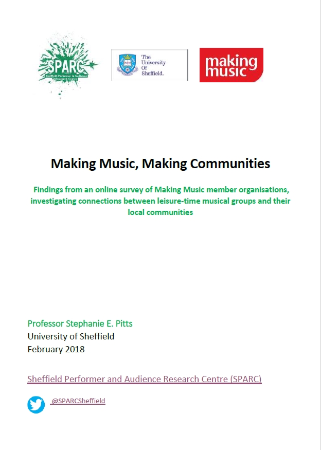 music sharing research paper